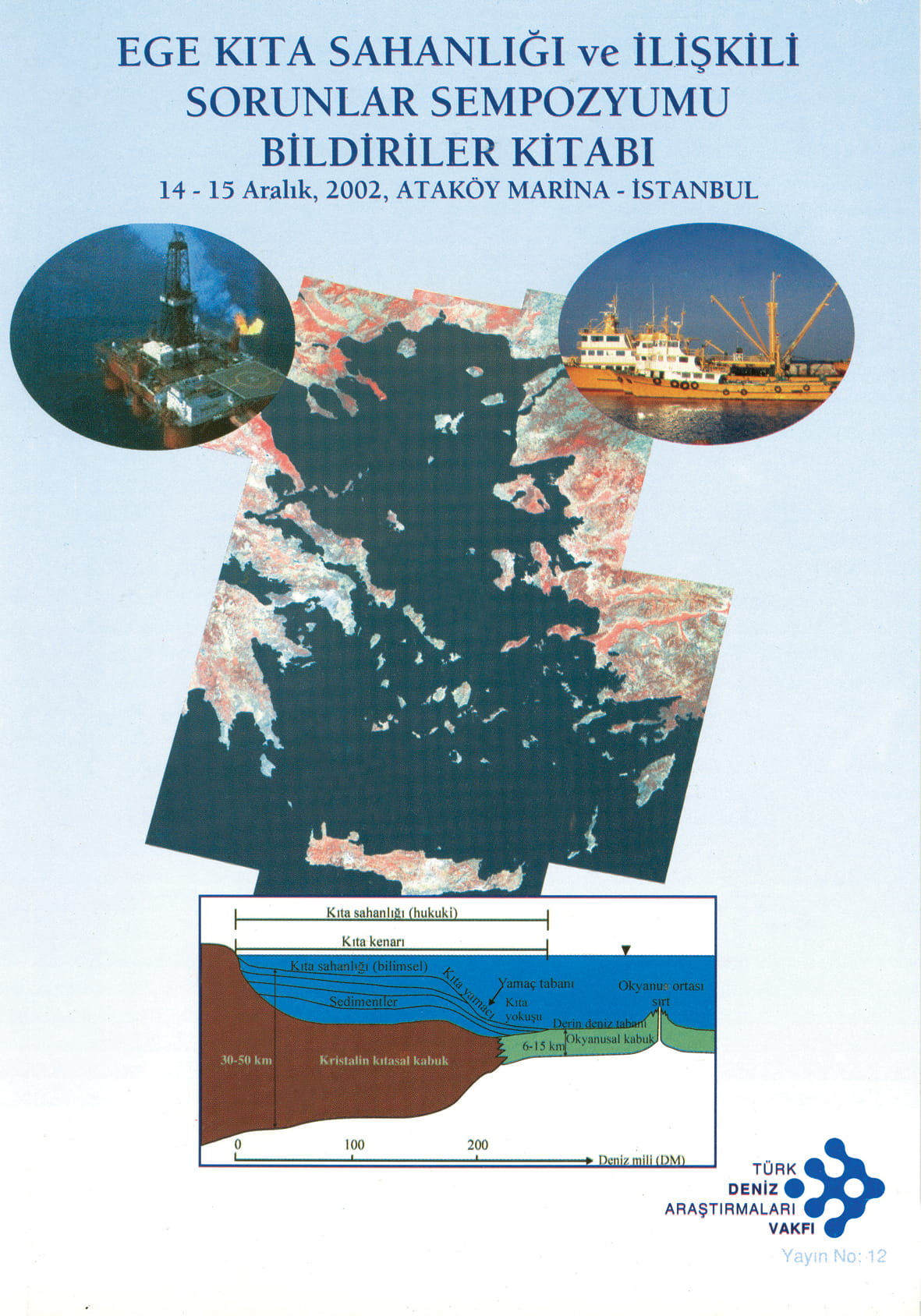Proceedings of Aegean Continental Shelf and Related Problems Symposium