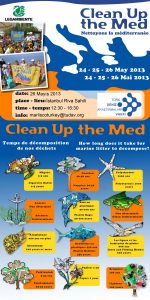 Let's Keep the Mediterranean Clean Event